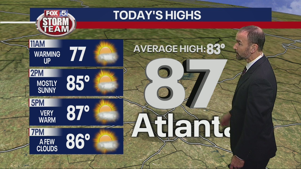 Saturday morning weather forecast