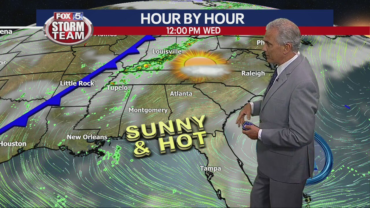 Wednesday afternoon weather forecast