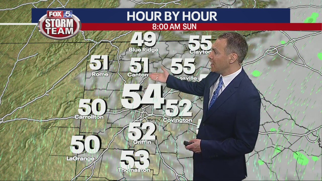 Saturday morning forecast