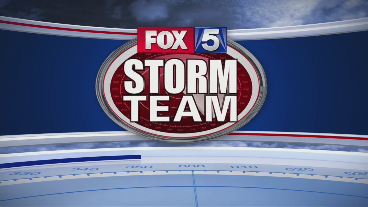 Friday Afternoon Forecast