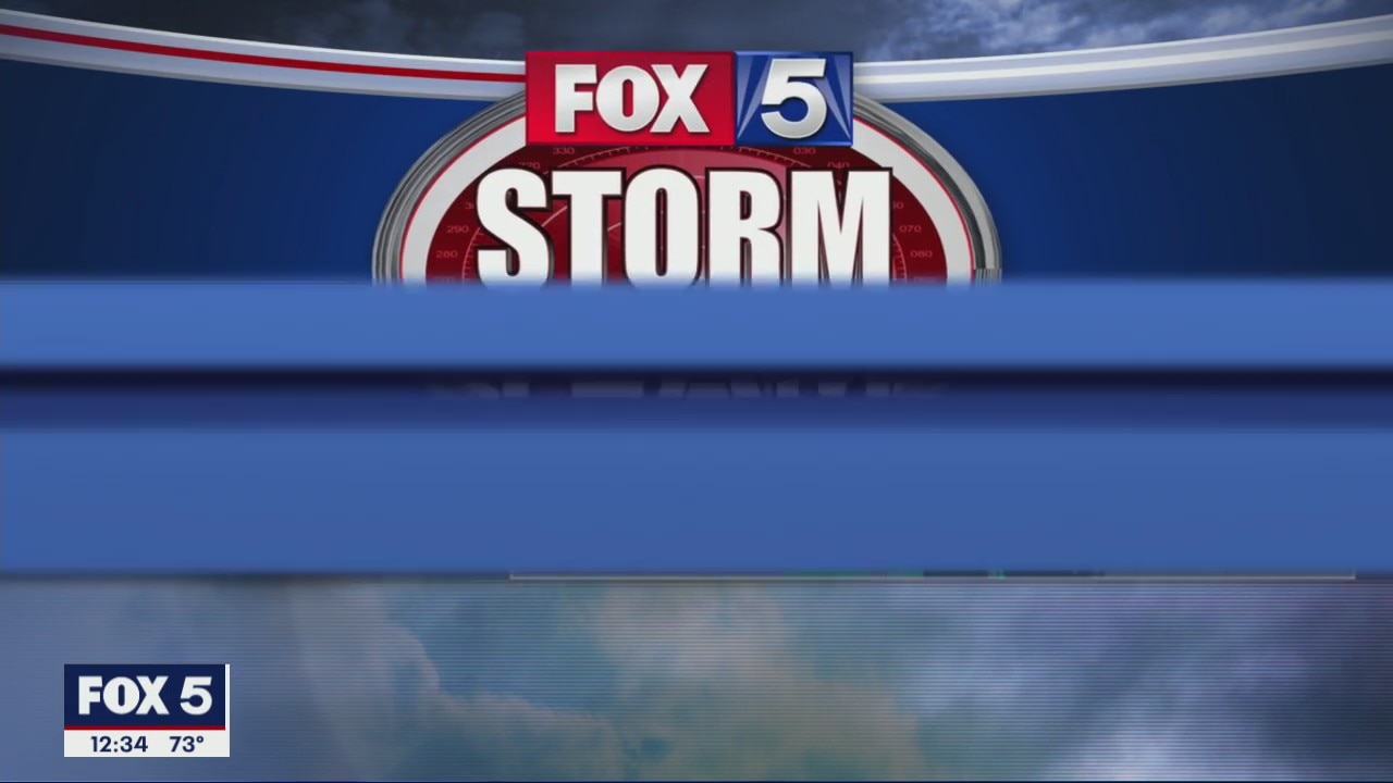 Wednesday Afternoon Forecast