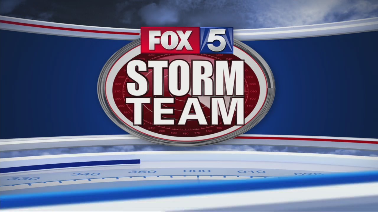 Monday Afternoon Weather