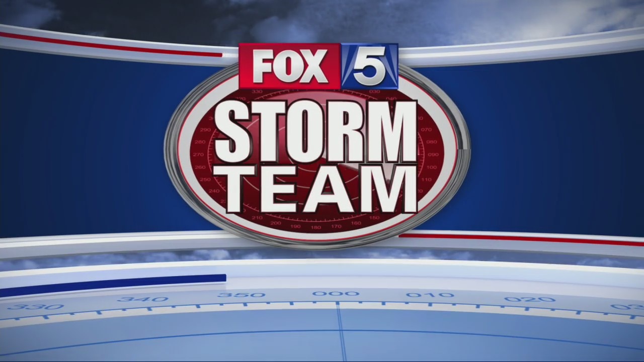 Saturday Evening Forecast