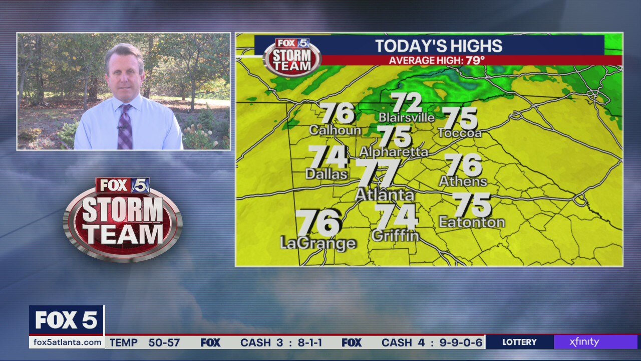 Monday forecast
