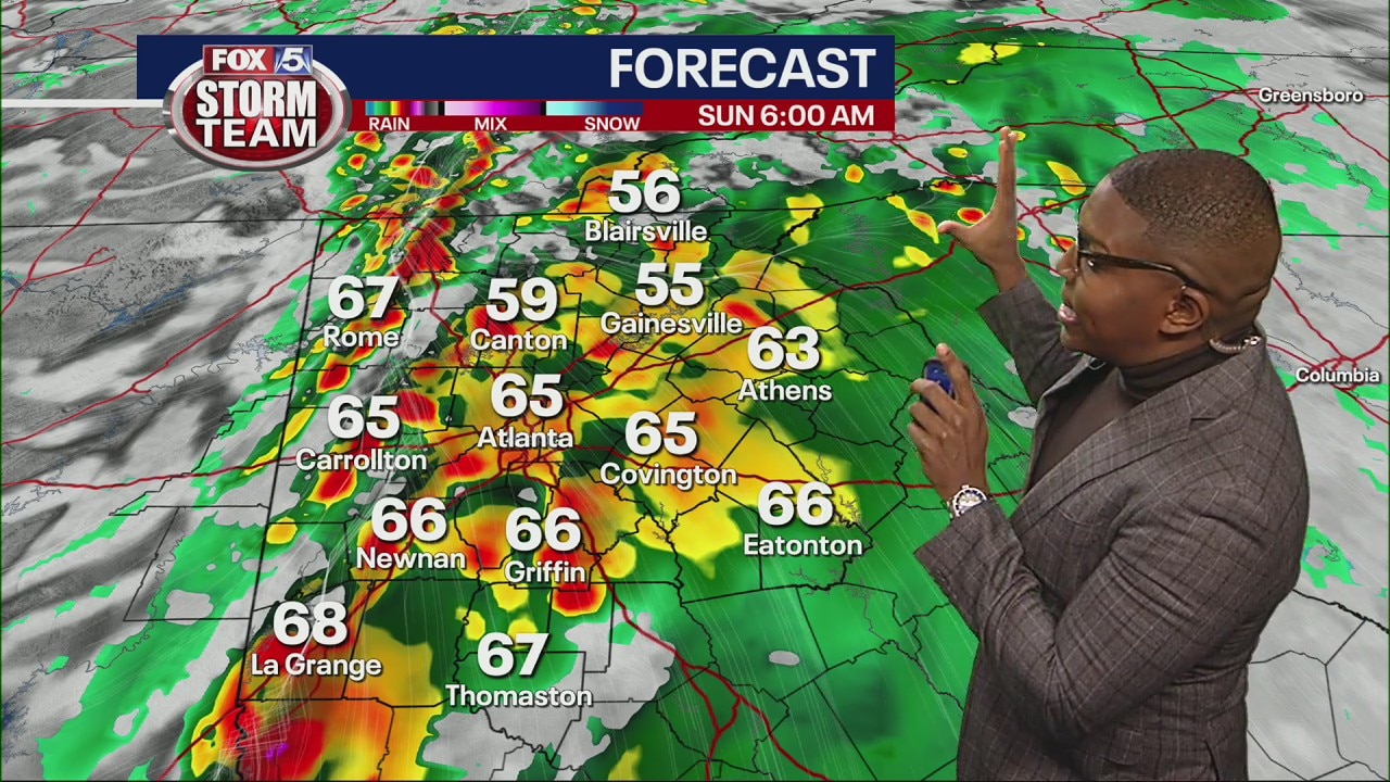 Forecast Update