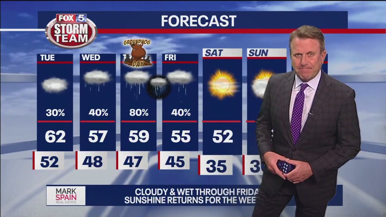 Monday afternoon forecast update