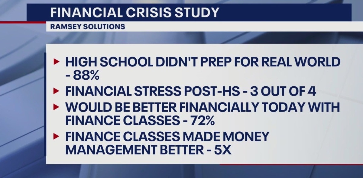 New financial crisis study released