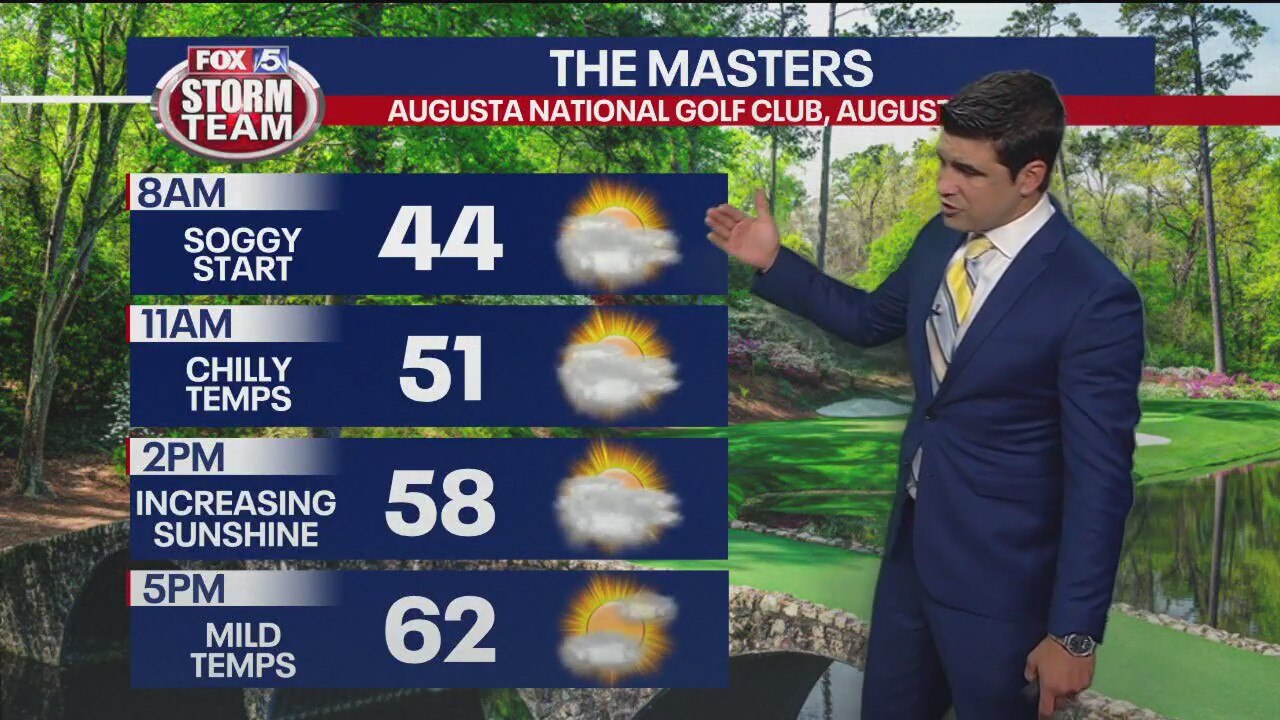 Sunday morning forecast April 9, 2023