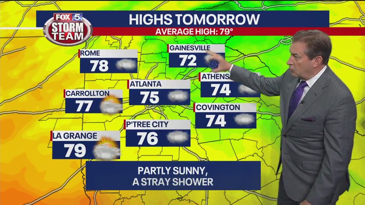 Friday evening forecast update