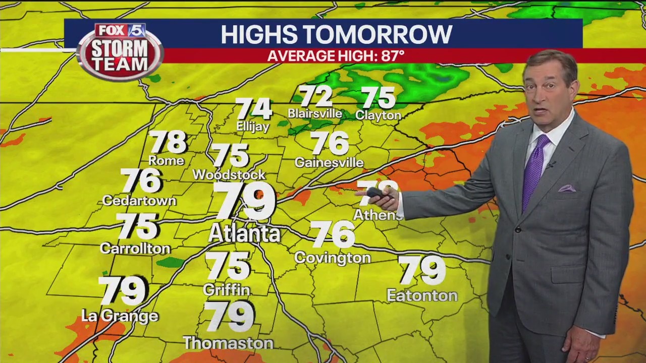 Monday evening forecast