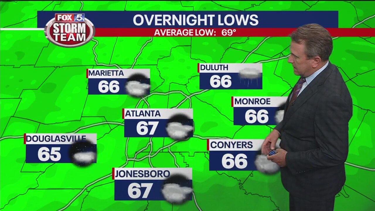 Monday afternoon forecast