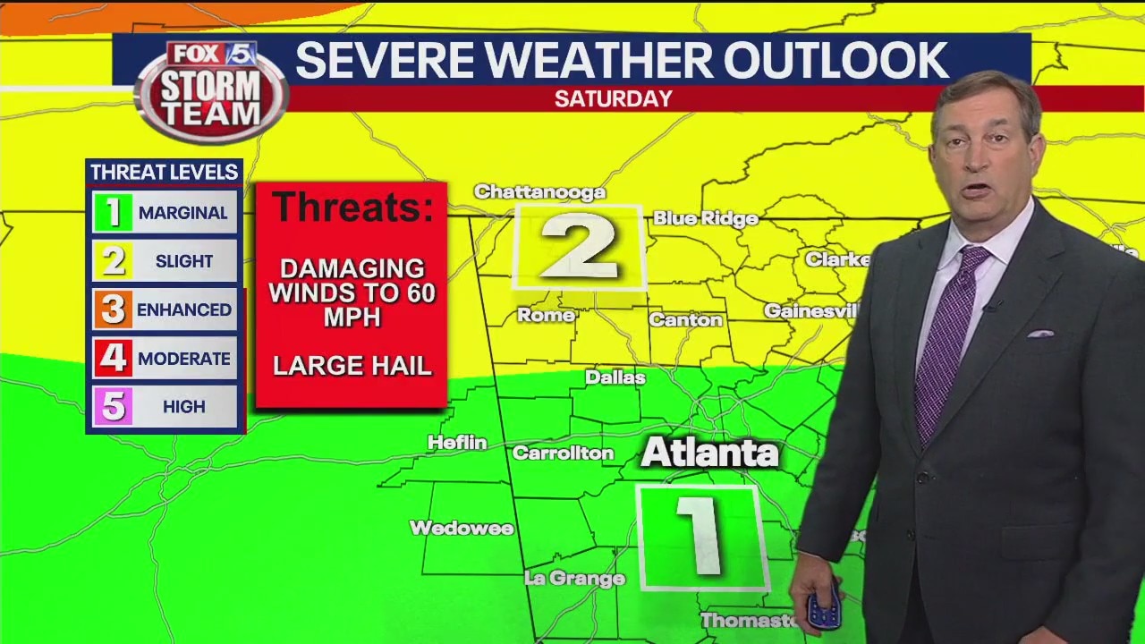 Friday evening forecast