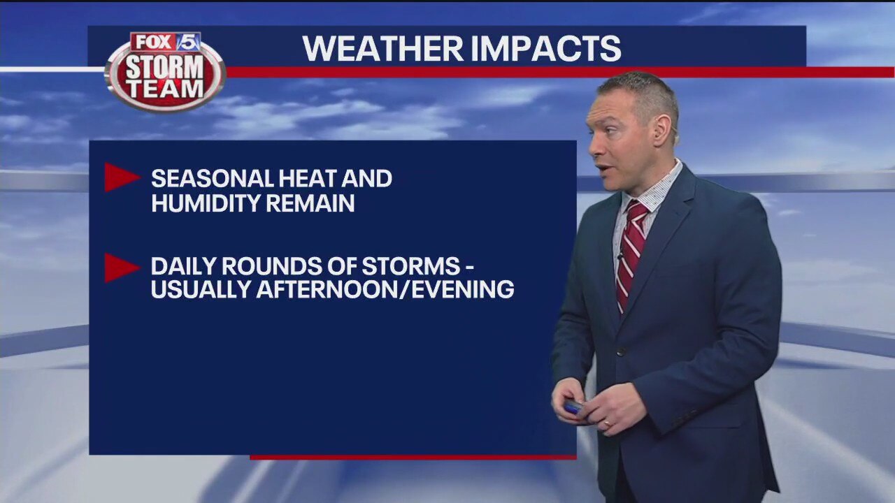 Thursday midday weather forecast