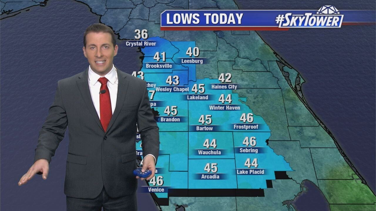 Sunday Evening Forecast