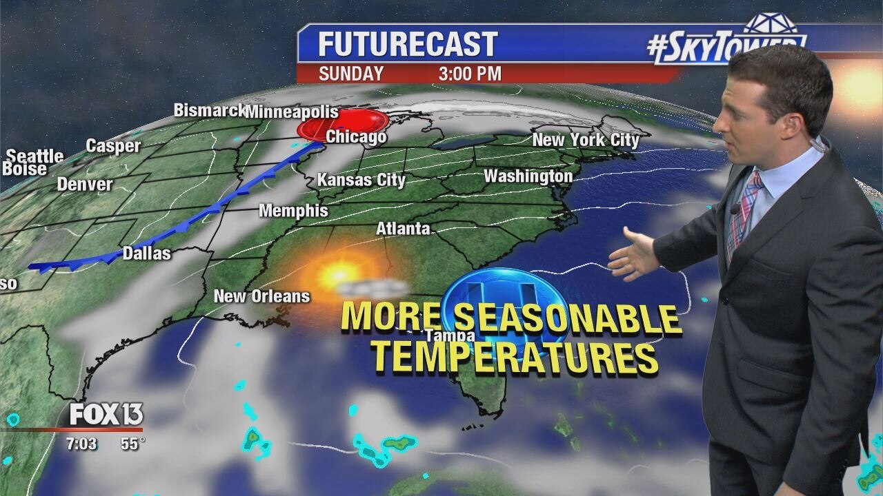 Saturday Evening Forecast