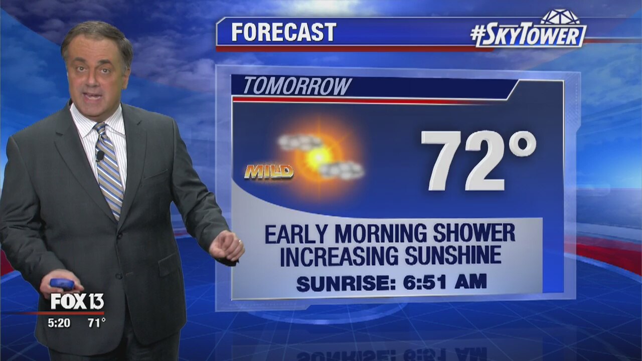 Thursday evening weather