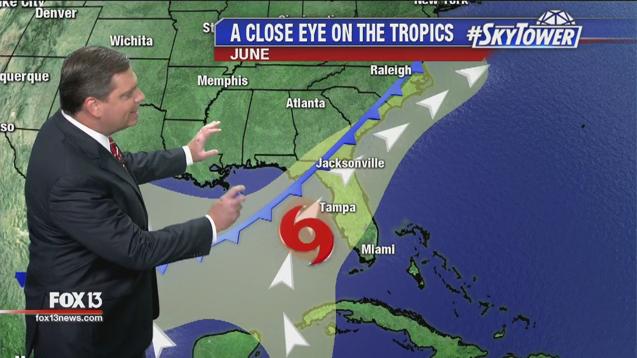 Hurricane season explained