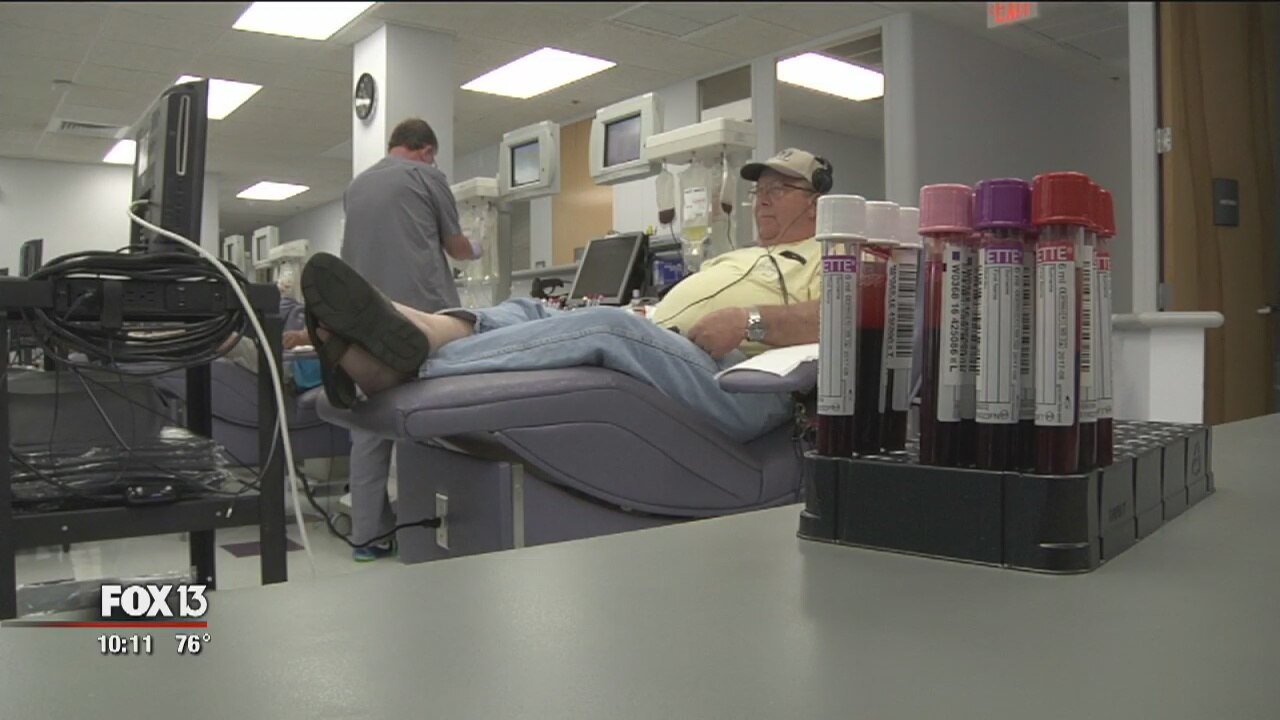 Protecting the blood supply from Zika