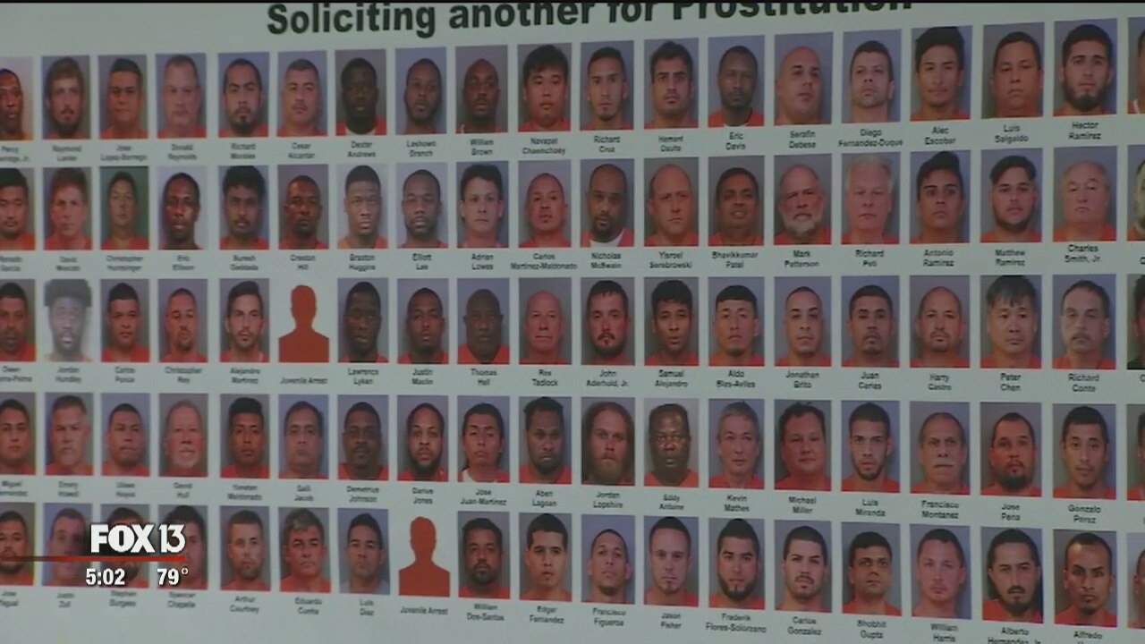 Dozens arrested in Polk County sex sting