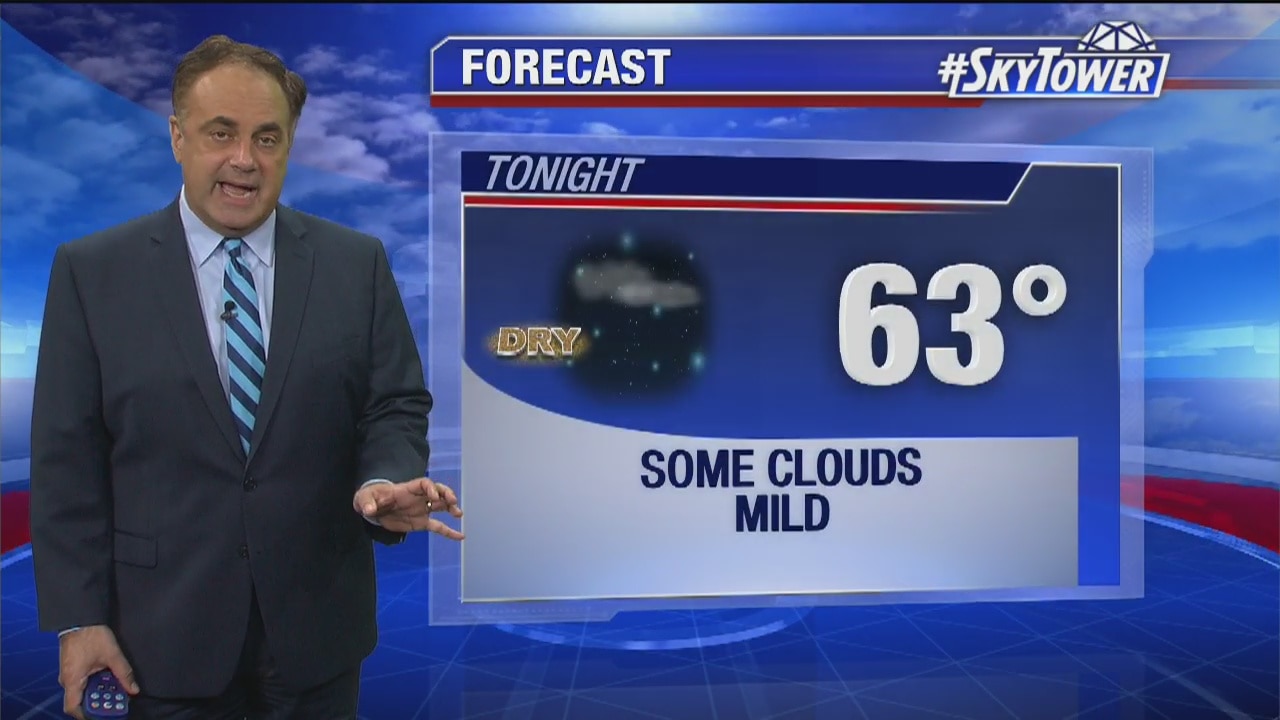 Thursday evening weathercast