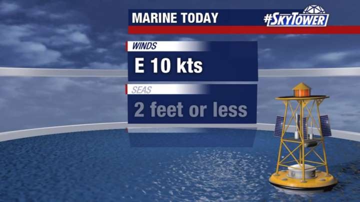 Saturday morning weather