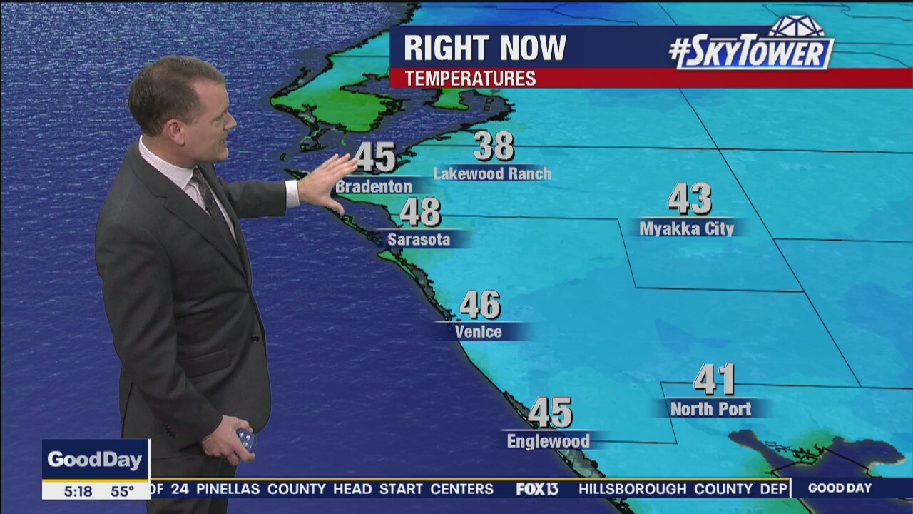 Monday Morning Forecast