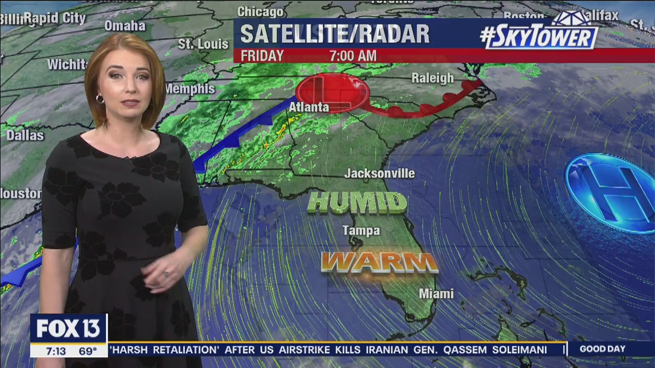 Friday Morning Forecast