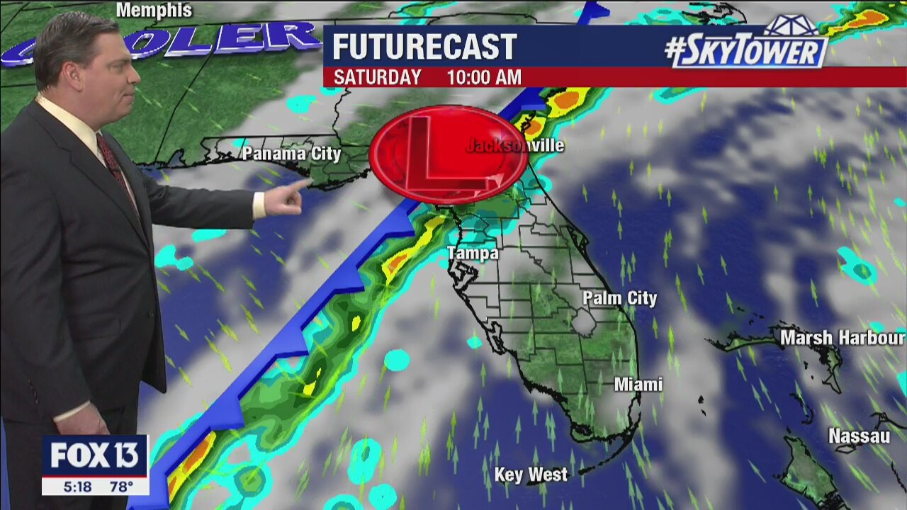 Friday evening weathercast