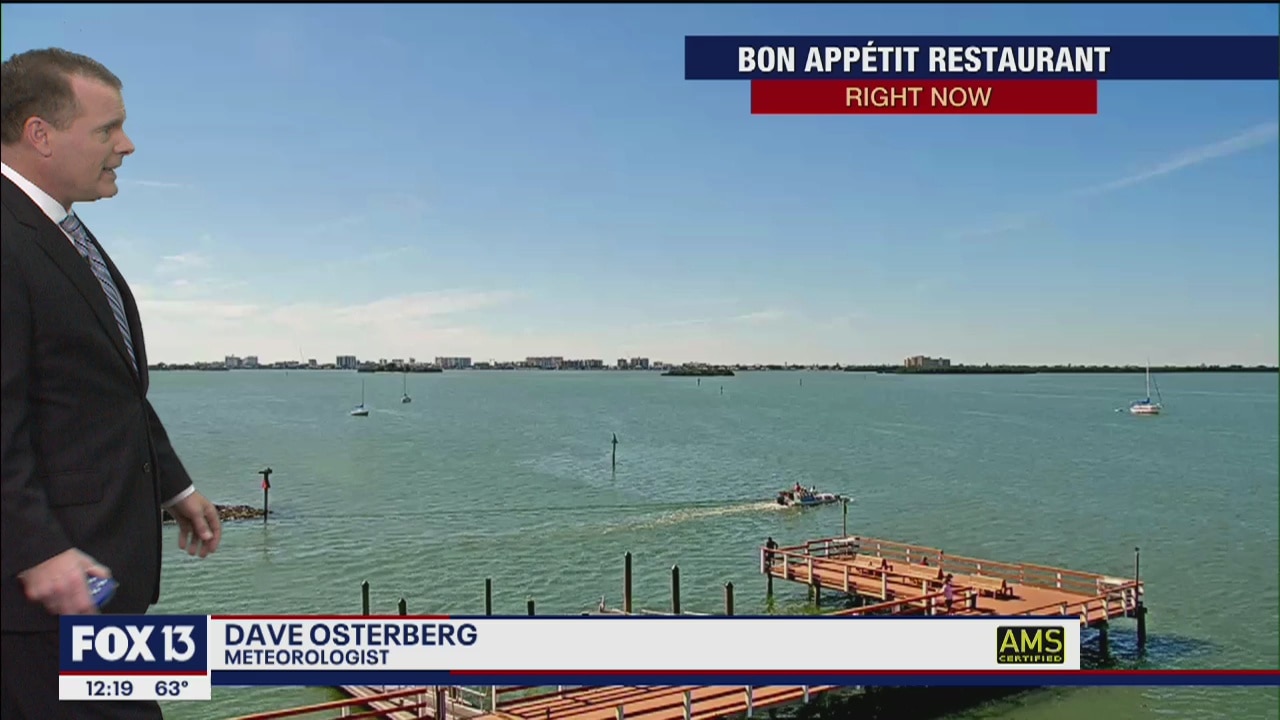 Wednesday Afternoon Forecast