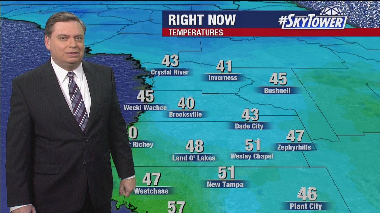 Sunday evening forecast