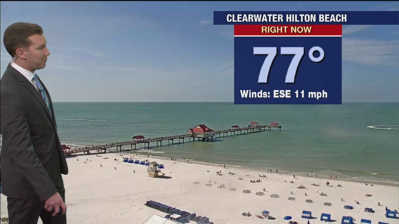 Friday Afternoon Forecast