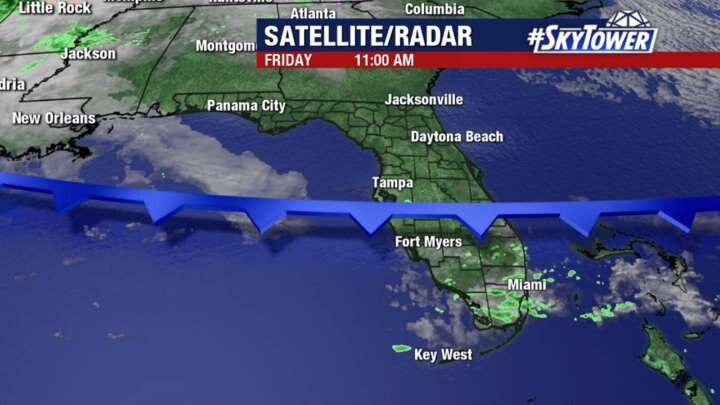 Friday Afternoon Forecast