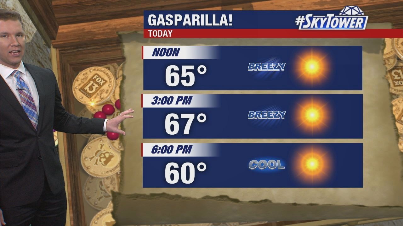 Saturday morning weather