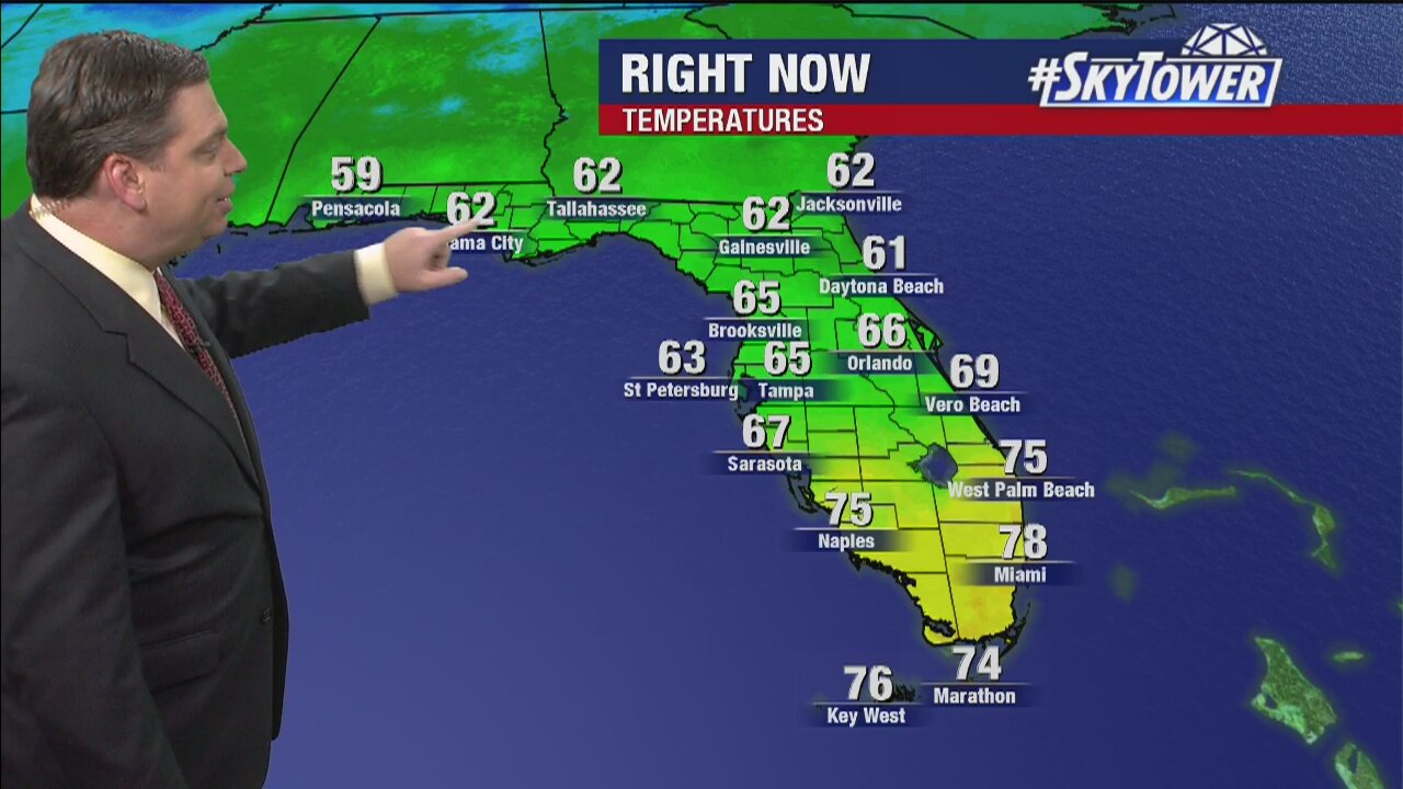 Tuesday Afternoon Forecast