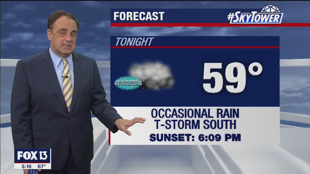 Friday evening weathercast