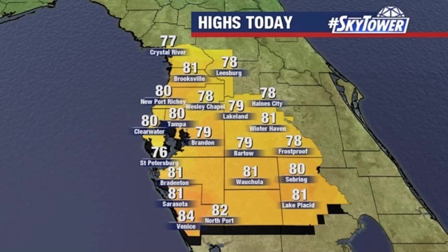 Saturday evening forecast