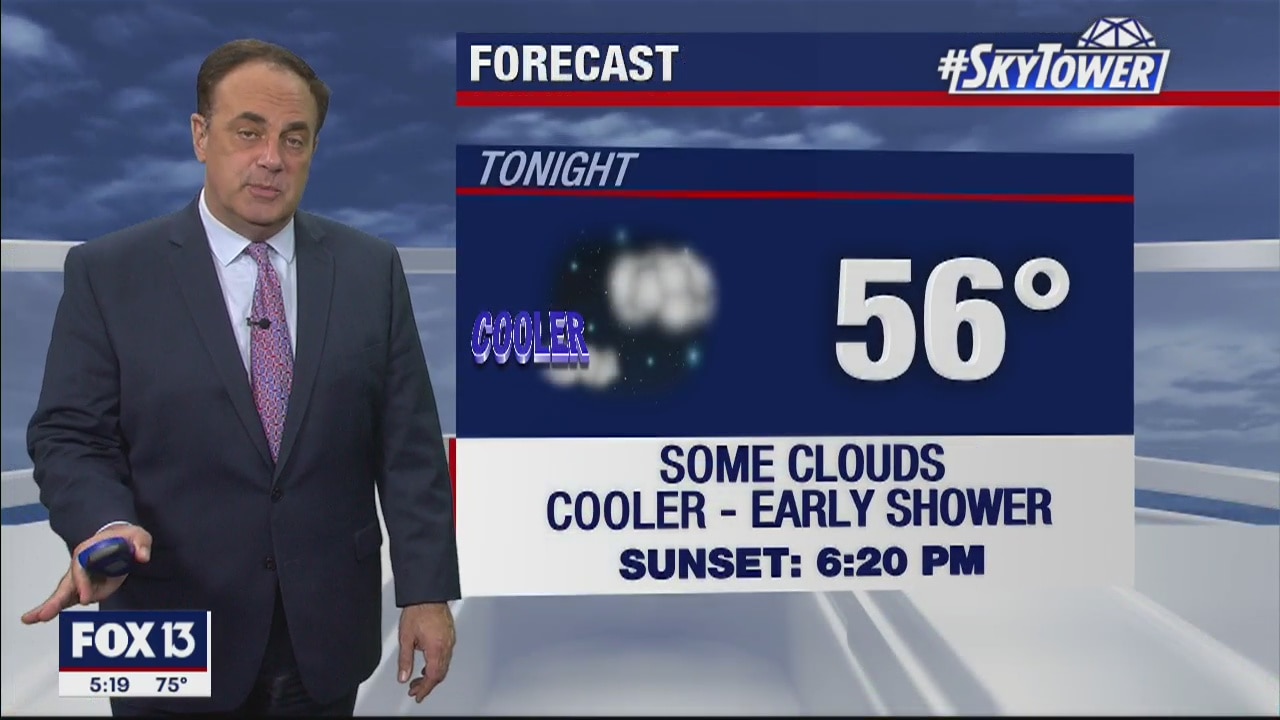 Friday evening weathercast