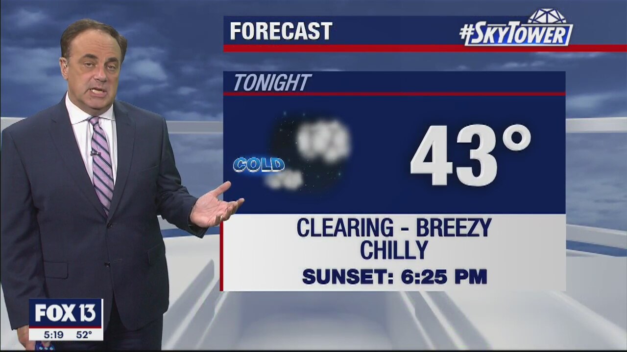 Friday evening weathercast