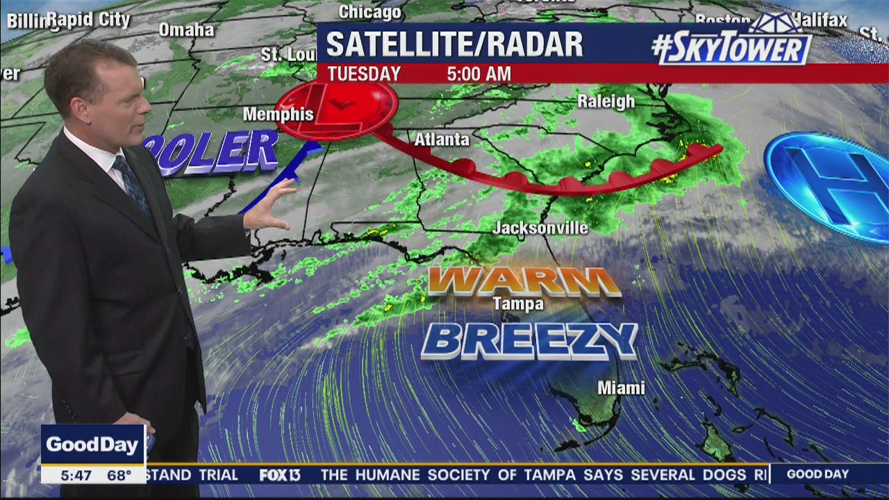 Tuesday Morning Forecast