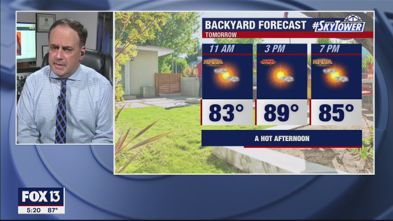 Friday evening weathercast