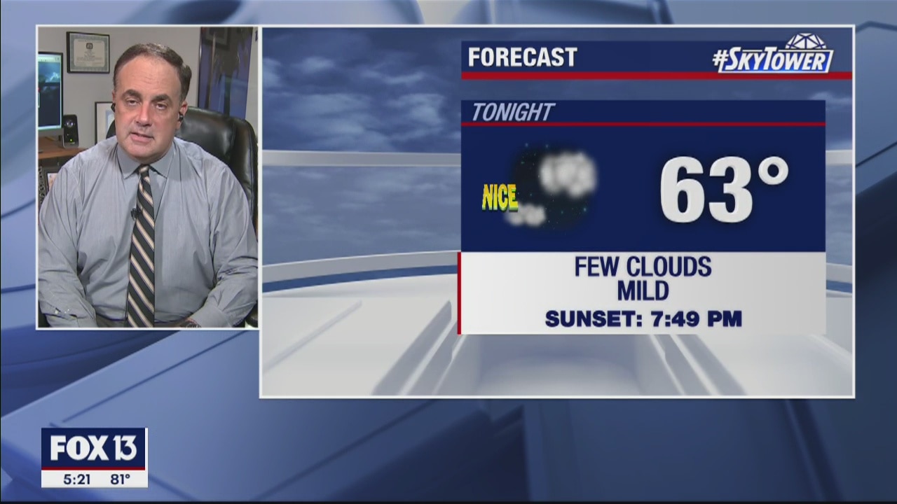Friday evening weathercast