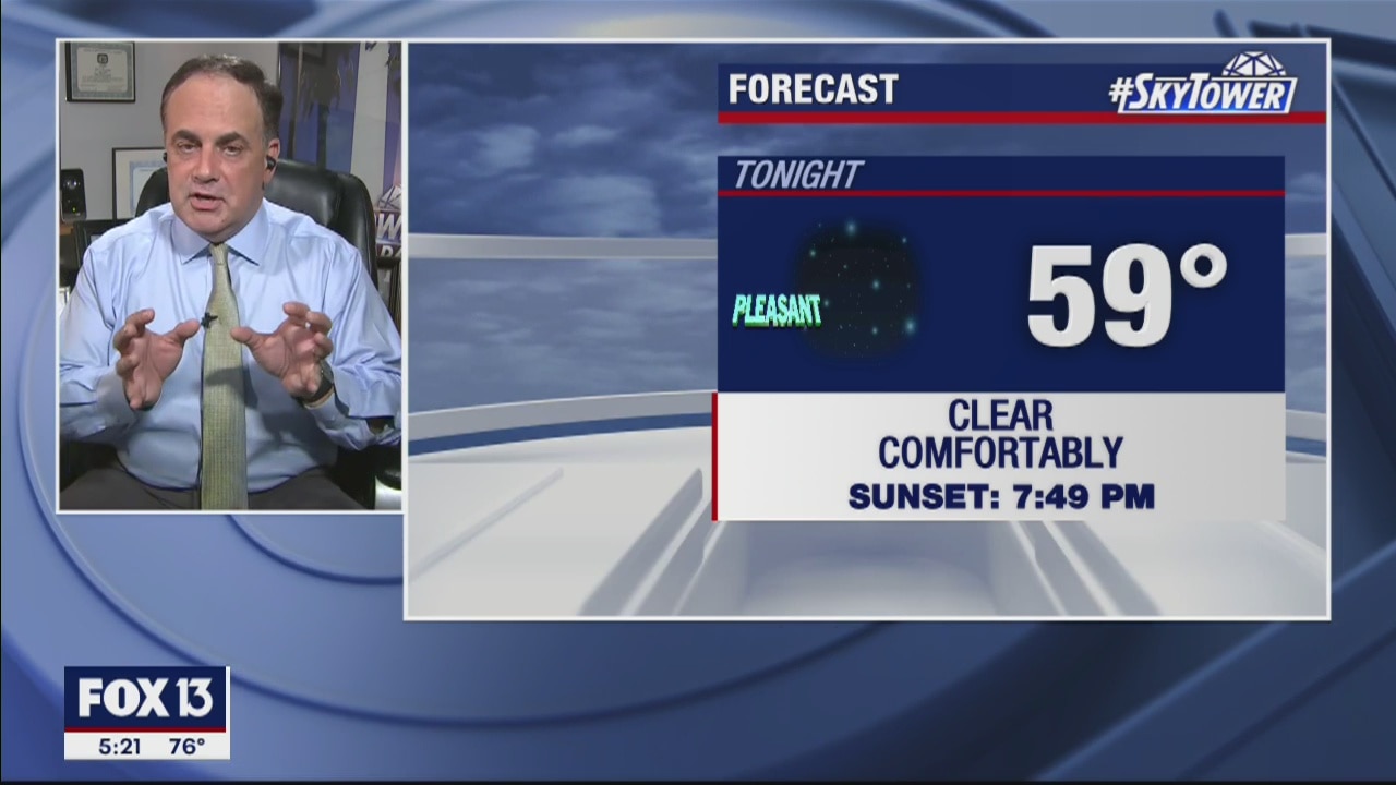 Thursday evening weathercast