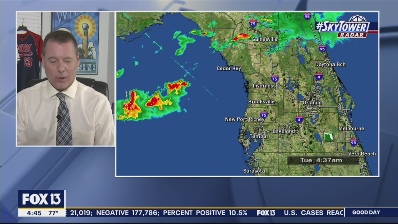 Tuesday Morning Forecast