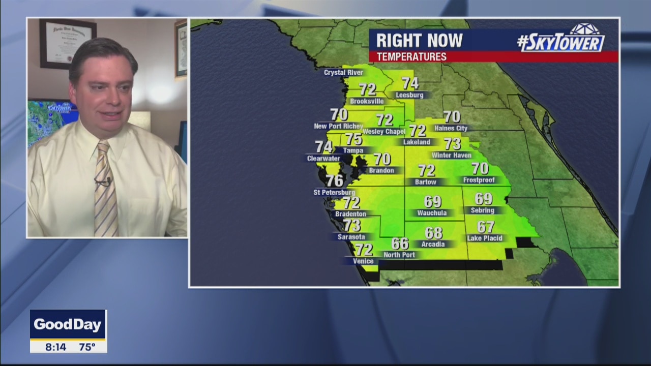 Sunday morning forecast