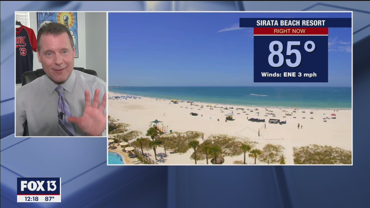 Friday Afternoon Forecast