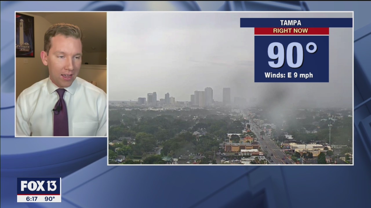 Saturday evening forecast