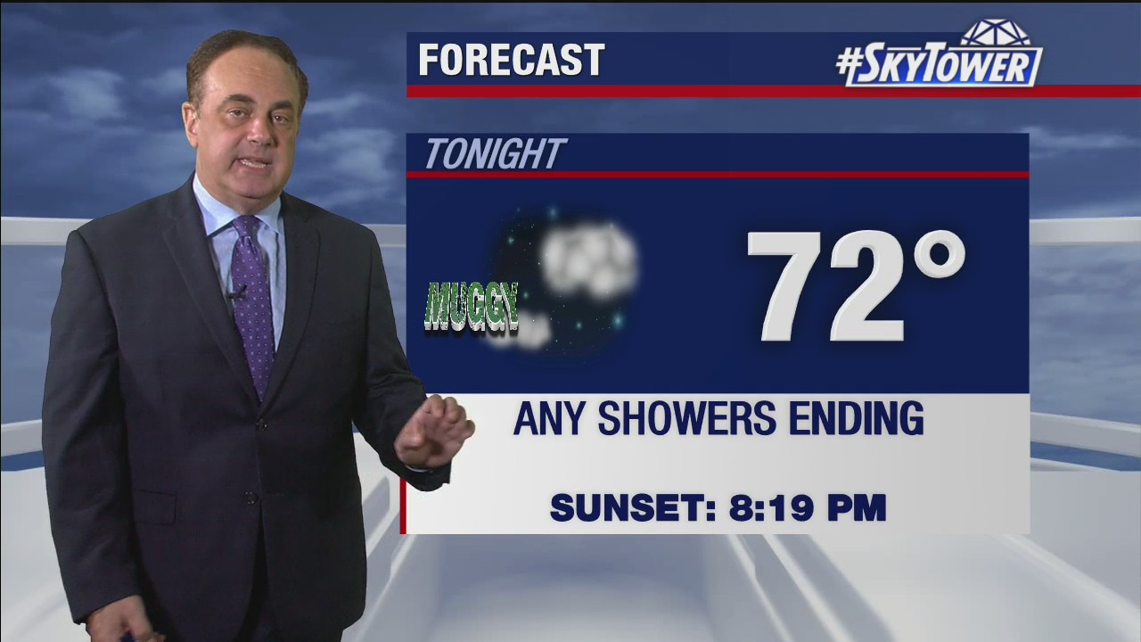 Monday evening weathercast