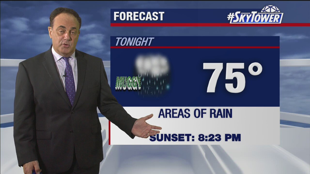 Wednesday evening weathercast