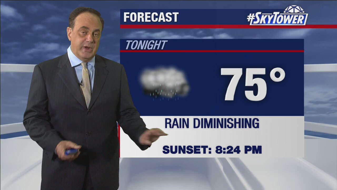 Thursday night weathercast