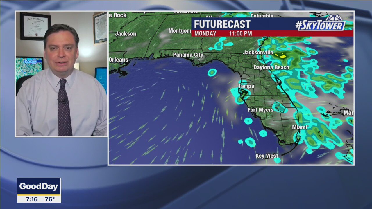 Saturday's forecast